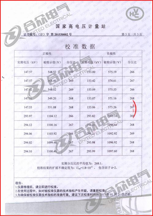 沖擊電壓發(fā)生器標(biāo)準(zhǔn)證書