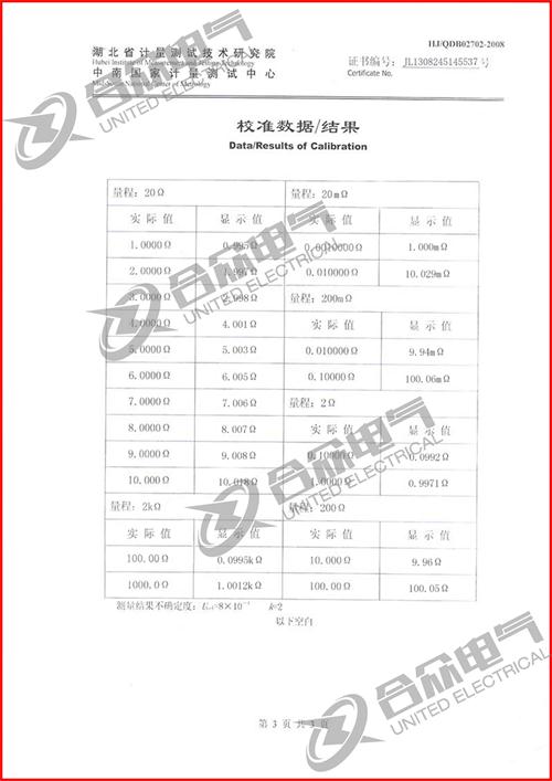 直流電阻快速測試儀，直流電阻測試儀 證書