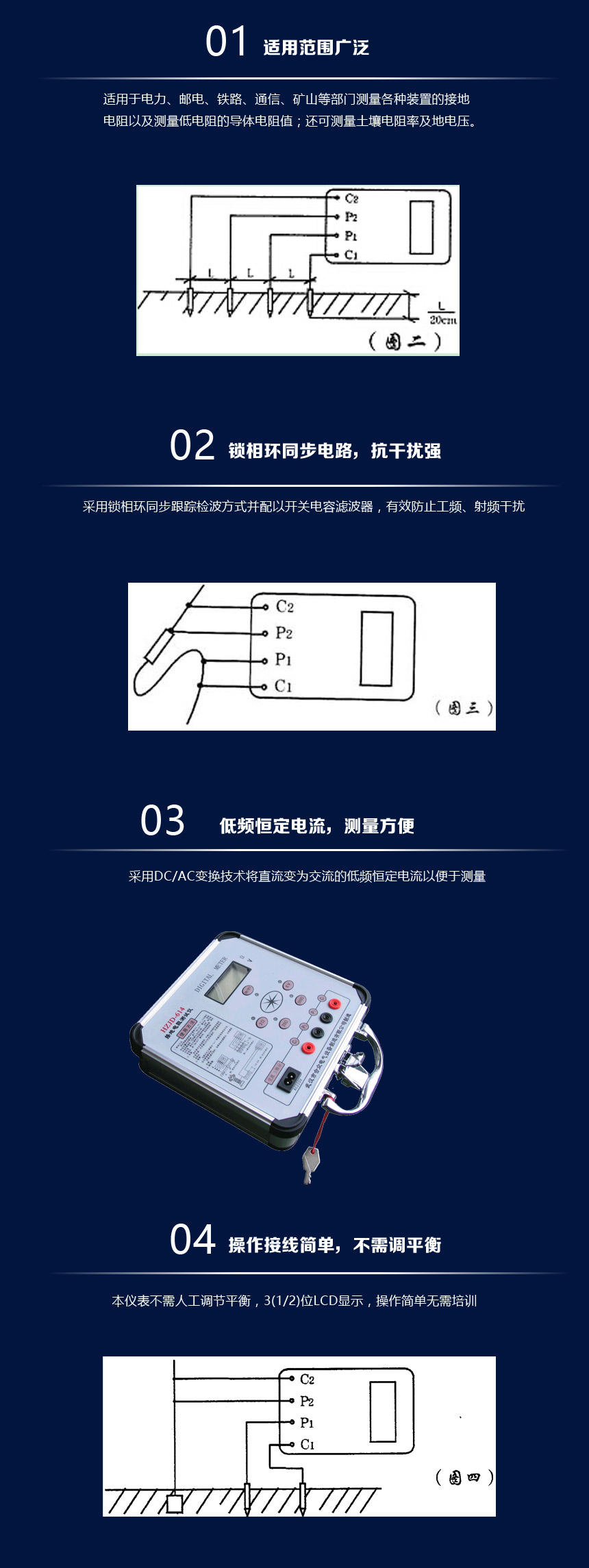 接地電阻測(cè)試儀