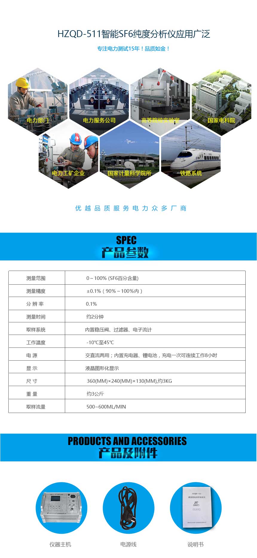 智能SF6純度分析儀