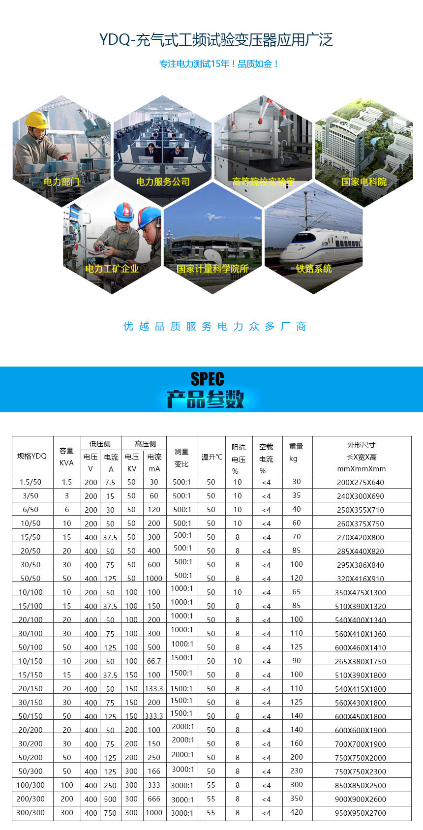 充氣式工頻試驗變壓器，試驗變壓器