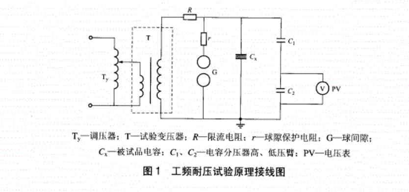 工頻耐壓試驗原理接線圖